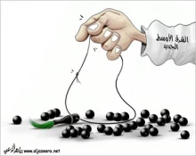 الشرق الاوسط الجدید