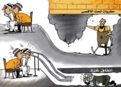 Israeli excavation under Al-Aqsa Mosque