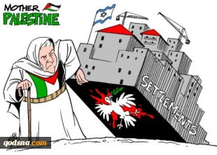 zionist settlements