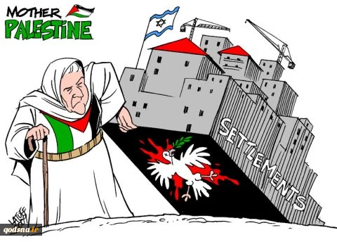 zionist settlements