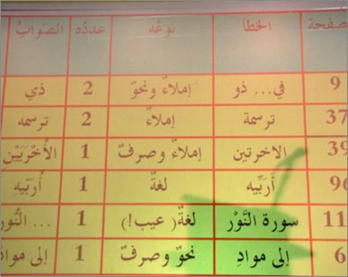 إسرائیل تشوّه اللغة العربیة بالتعلیم