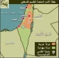 فلسطین وتسعون عاما على مؤتمر سان ریمو