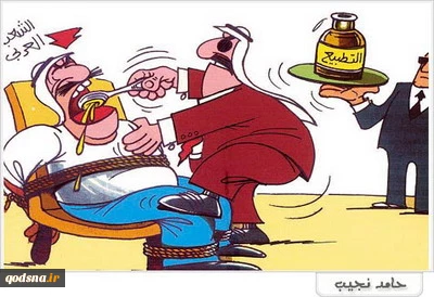 التطبیع