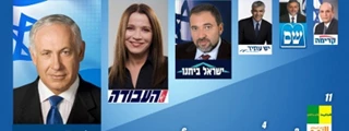 فلسطین دربهمن ماه91