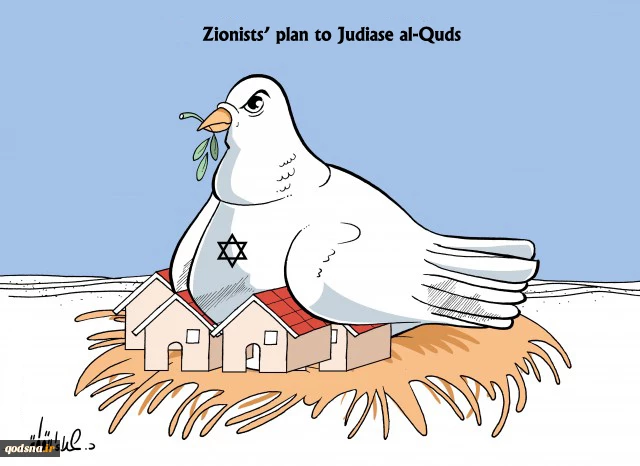 Zionists’ plan to Judiase al-Quds