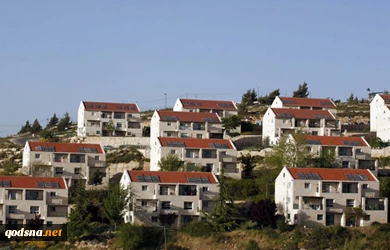Zionist settlers by the numbers
