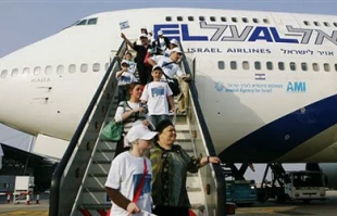 Israel seeking to absorb Jews from unsettled UE states