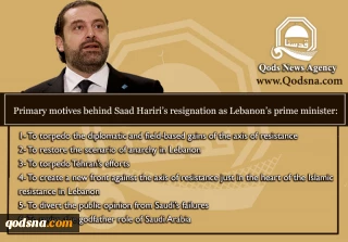 Primary motives behind Saad Hariri’s resignation