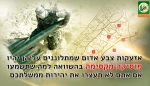القسام تحذر مستوطني غلاف غزة 2