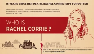 Rachel Corrie isn’t forgotten