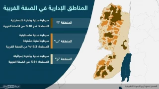 رسانه های فلسطینی خبر دادند:

برنامه های جدید صهیونیستها برای کرانه باختری