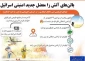 اینفوگرافی/

آسیب‎های اقتصادی و امنیتی رژیم صهیونیستی در اثر پرتاب بالن های آتش زا