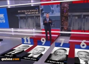 شبکه 12 تلویزیون اسرائیل:

52 درصد از اسرائیلی مخالف نخست وزیری مجدد نتانیاهو هستند 4