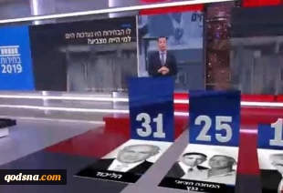 شبکه 12 تلویزیون اسرائیل:

52 درصد از اسرائیلی مخالف نخست وزیری مجدد نتانیاهو هستند 6