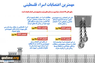 اینفوگرافی