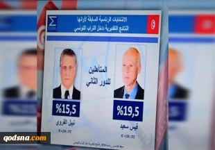در گفتگوی خبرنگار قدسنا با کارشناس امور شمال آفریقا مطرح شد؛

قنادباشی: رژیم صهیونیستی و آمریکا از تظاهرات های ضد غربی در مصر واهمه دارند/ مطرح شدن نامزد انتخاباتی ضد صهیونیستی در تونس نشانه مثبتی به حساب می آید 2