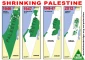 Did Palestinians really sell Lands or not?