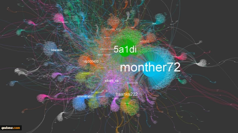 Daily Beast: Laskar Twitter Saudi Sebar Hoaks Ledakan Beirut
 2