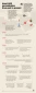 Infographic Israel-UAE normalization from past to present