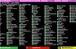 153 UN states call on Israel to 'renounce possession of nuclear weapons’