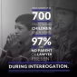 Torturing children is normal for Israel