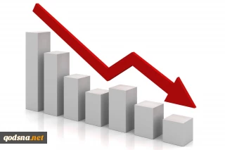UN Report: 

Palestinian socioeconomic development suffers one of its worst years since 1994