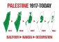 Palestine 1917- Today