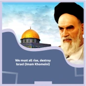 Palestine and International Quds day- Infographic