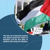 Palestine and International Quds day- Infographic