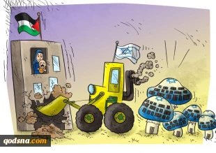 Palestine and International Quds day- Infographic