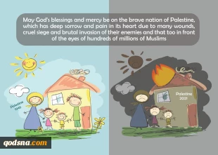 Palestine and International Quds day- Infographic