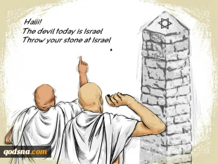 Palestine and Israel- part 2/ infographic