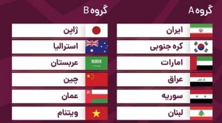 گروه بندی مرحله نهایی مقدماتی جام جهانی
ایران به کره خورد؛ ژاپن به عربستان سعودی