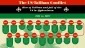 Rise of Taliban and fall of US in Afghanistan