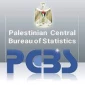 Industrial Production Index in Palestine up in August by over 14%