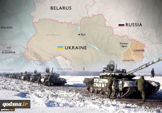 Impacts of Ukraine crisis 
on MidEast developments