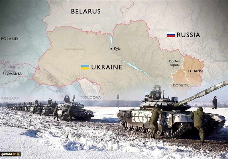 Impacts of Ukraine crisis on Middle East developments 2