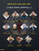 نظر کارشناسان سیاسی فلسطینی در خصوص تحریم نشست قاهره از سوی جهاد اسلامی؛

چنین تصمیمی در سایه ادامه بازداشت اعضای جهاد اسلامی منطقی و صحیح بود/ غیبت علم دار تحولات در کرانه باختری در نشست قاهره یعنی ناکامی قطعی این دور از گفتگوها 2