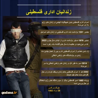 اینفوگرافی قدسنا/

آمار و اطلاعاتی در خصوص اسرای فلسطینی در زندان های رژیم صهیونیستی