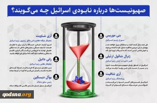 صهیونیست‌ها درباره نابودی اسرائیل چه می‌گویند؟