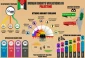 Human rights violations in Palestine