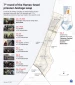 7th round of the Hamas-Israel prisoner-hostage swap