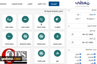 مرکز پژوهشی معطی منتشر کرد؛

11 عملیات مقاومتی در کرانه باختری در 24 ساعت اخیر+ نمودار