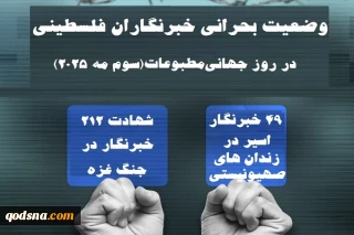 اینفوگرافی اختصاصی/

وضعیت بحرانی خبرنگاران فلسطینی در روز جهانی مطبوعات
