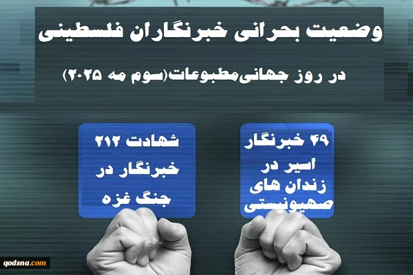 اینفوگرافی اختصاصی/

وضعیت بحرانی خبرنگاران فلسطینی در روز جهانی مطبوعات 2