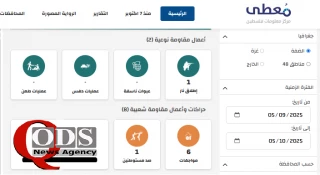 مرکز پژوهشی معطی منتشر کرد؛ 

10 عملیات مقاومتی در کرانه باختری در 24 ساعت اخیر+ نمودار