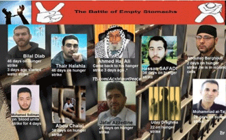 Close to 5000 Palestinian captives in Israeli jals
