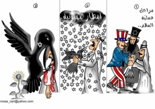 Israel & America Plot