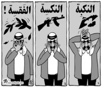 النکبة .. النکسة .. الفقسة