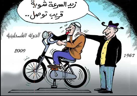 زید السرعة......